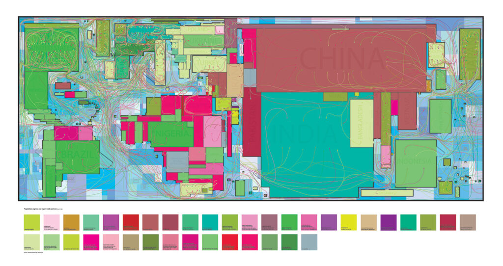 export distribution 2003