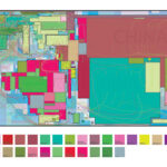 export distribution 2003